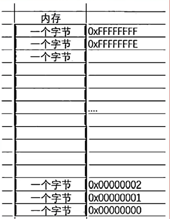 Image text