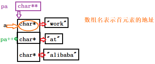 Image text