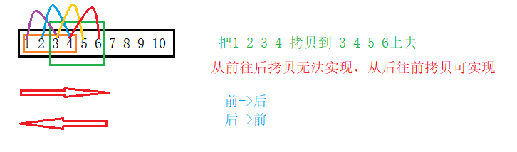 Image text