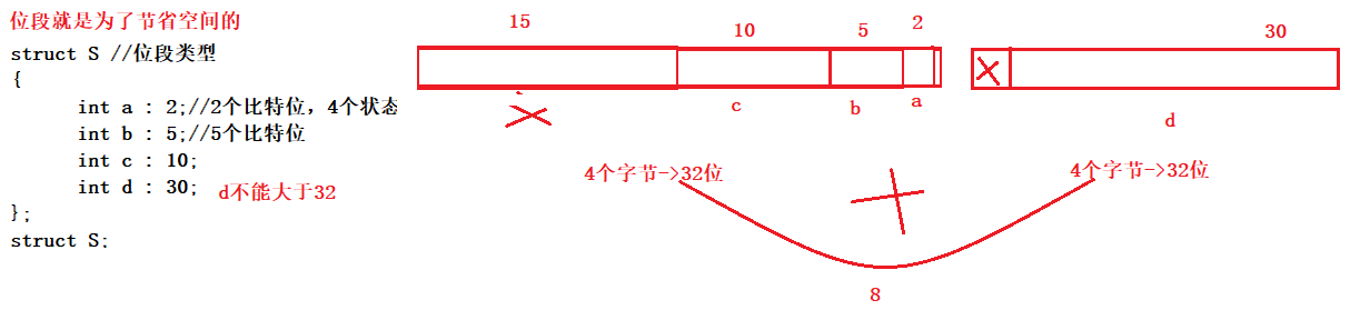 Image text