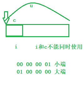 Image text