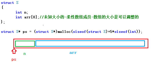 Image Text