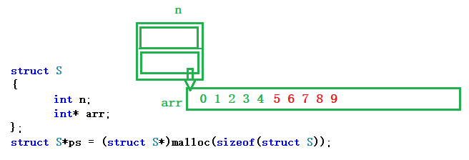 Image Text