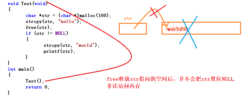 Image Text
