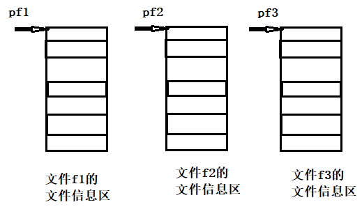 Image Text