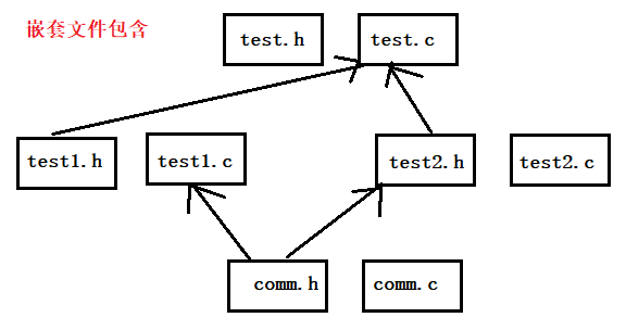 Image text
