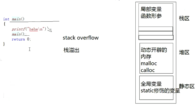Image text