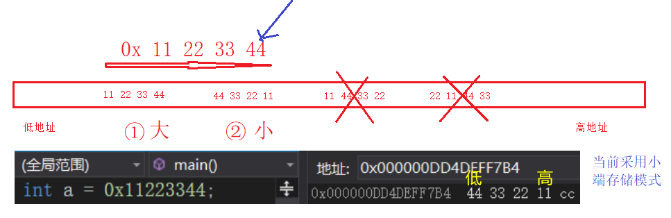 Image text