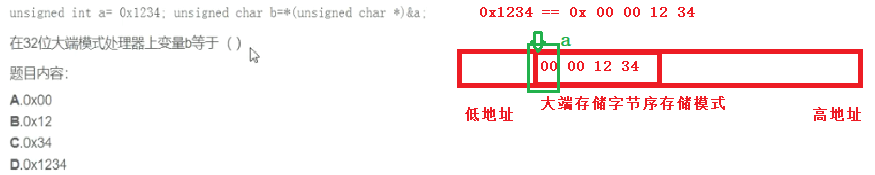 Image text