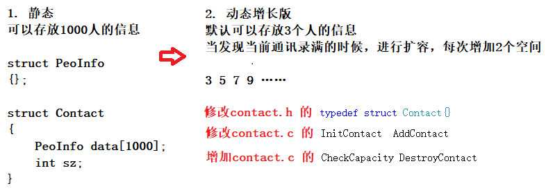 Image Text